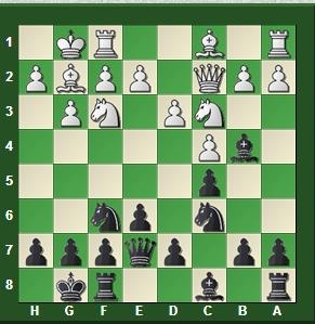 Tal en la época de Kárpov