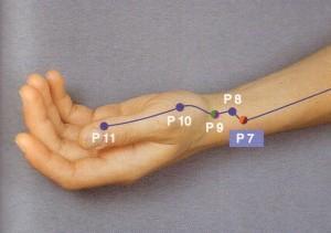 Punto de acupuntura de Pulmón para liberar emociones reprimidas.