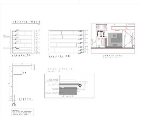 A-Cero Projects Desarrollo de un proyecto de interiorismo para una de las 88 viviendas de la Finca de Somosaguas