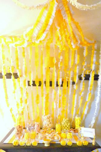 {Lunes} Mesas de dulces: Fondos duros