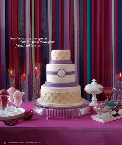 {Lunes} Mesas de dulces: Fondos duros