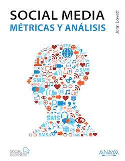 SOCIAL MEDIA Métricas y Análisis