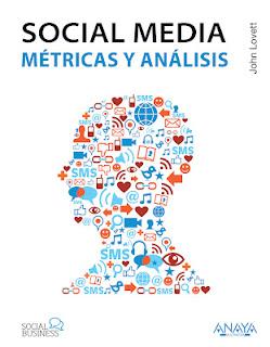 SOCIAL MEDIA Métricas y Análisis