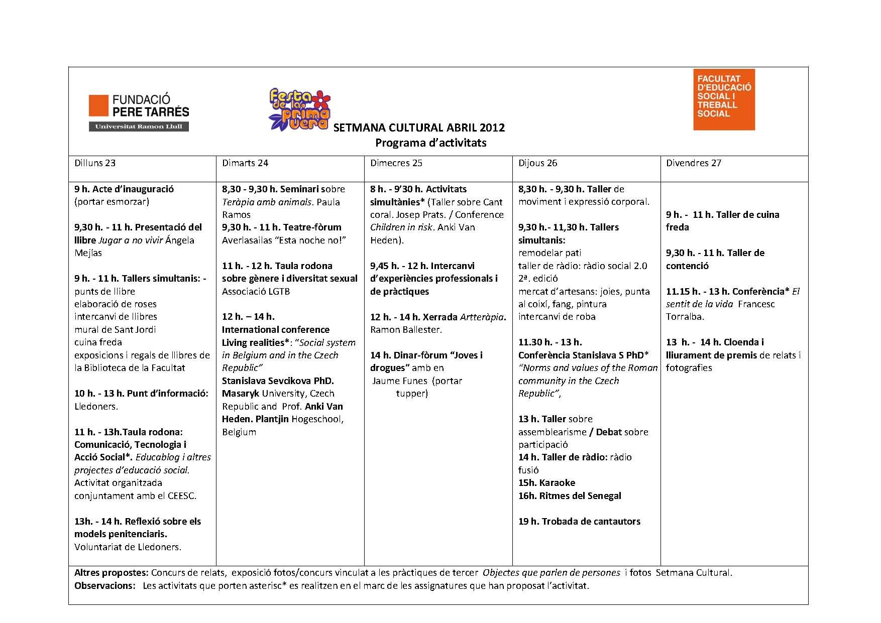 Charla: “La arterapia como herramienta de intervención educativa” – Ramón Ballester.