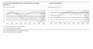 Nos van a seguir hundiendo