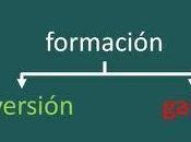 Capacitación: gasto inversión