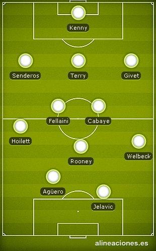 mi alineacion