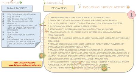 RECETA BIZCOCHO CHOCOLATOSO