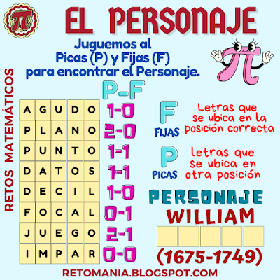 PALABRA OCULTA Pi, DíaPi, Día de Pi, Día de las Matemáticas, Día Internacional de las Matemáticas, Desafíos matemáticos, Retos matemáticos, Problemas matemáticos, Retos visuales, Retos mentales, Juegos mentales, Retos virales, Juegos en Clase, Juegos en el aula, Aprender jugando, Jugando aprendo, Juegos de Palabras, Palabra oculta, Picas y Fijas, BuscaPalabras, Busca-Palabras