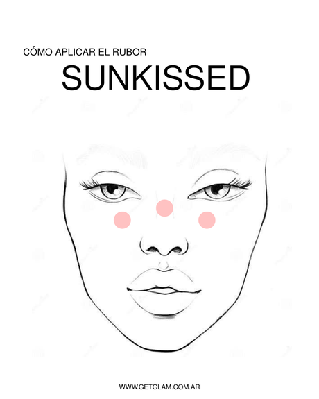 trucos de maquillaje, como aplicar rubor blush placement makeup fácil beauty tips, tendencias