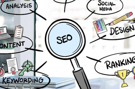 Cómo potenciar una empresa en internet