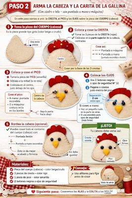 💥🐔Funda de licuadora moldes y tutorial para hacerlo fácilmente ❤️