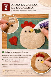 💥🐔Funda de licuadora moldes y tutorial para hacerlo fácilmente ❤️