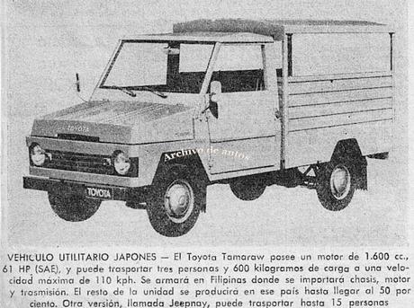 Sumario de marzo de 2026 Sumario de marzo de 2026