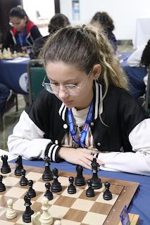 Dos tercios concluìdos del Centroamericano y Caribe sub20. Vamos al cierre! Dos tercios concluìdos del Centroamericano y Caribe sub20. Vamos al cierre!