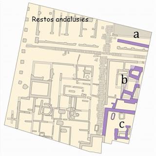 Plaza de la Almoina y sus ruinas en Valencia