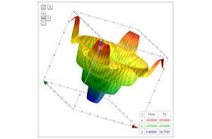 Actualidad Informática. Utilidades buscador Google. Rafael Barzanallana