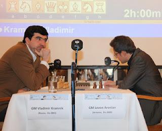 Match Kramnik vs Aronian termina con empate