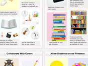Cómo utilizar Pinterest como herramienta educativa