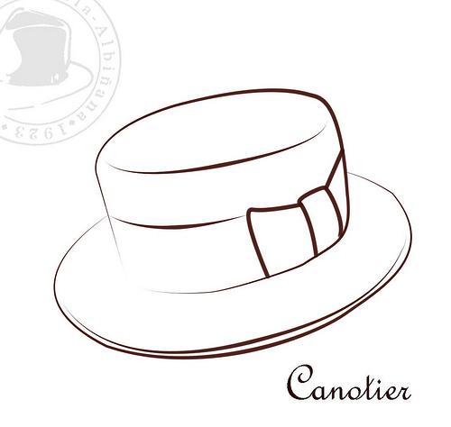Sombrero Canotier
