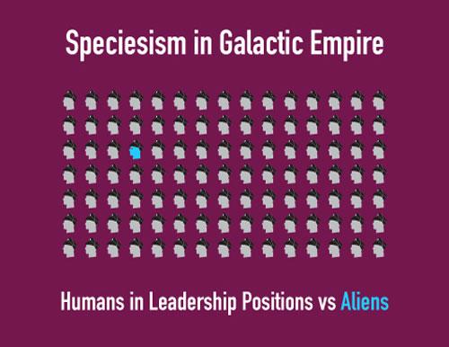 Star-Wars-In-Pictures