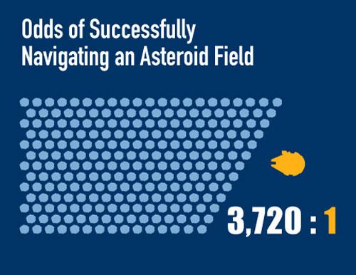 Star-Wars-In-Pictures