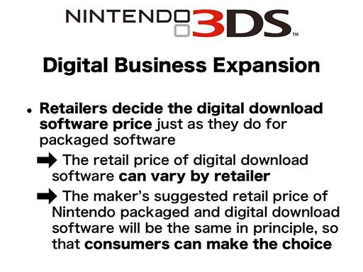 3ds distribucion digital Los juegos de Nintendo para 3DS y Wii U llegarán en formato físico y digital a la vez