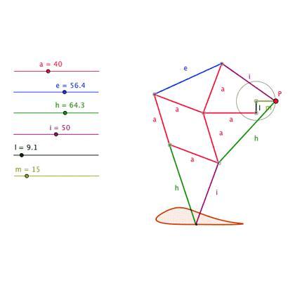 mirandamolina: In the left, the original Jansen’s mechanism... mirandamolina: In the left, the original Jansen’s mechanism...