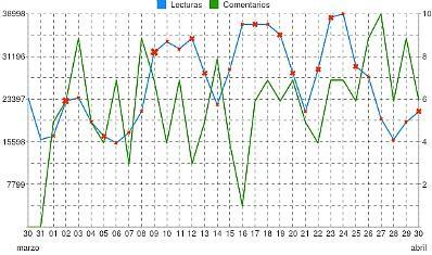 chart_2012_04.jpg