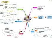 Infoxicados cuando duda fiable