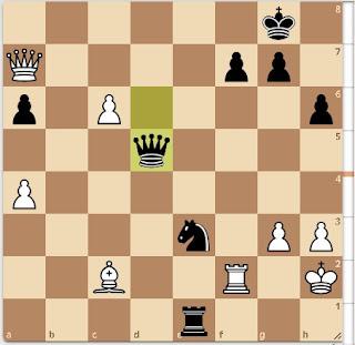 POSICIONES SORPRENDENTES I