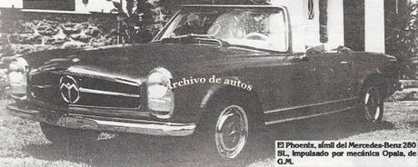 Sumario de abril de 2026