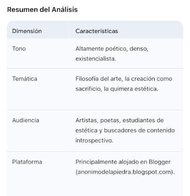 La IA nos ama???…
