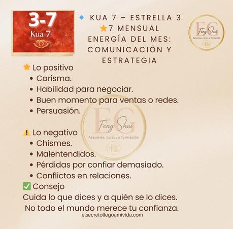 Energías para los Kua en el mes Serpiente 🐍