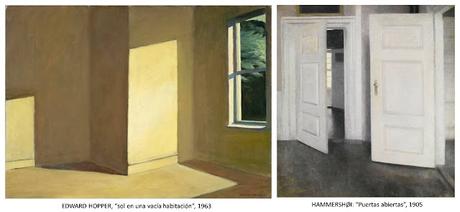 VILHELM HAMMERSHØI, INFLUENCIAS