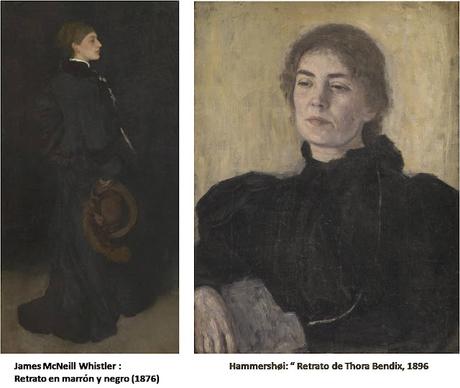 VILHELM HAMMERSHØI, INFLUENCIAS