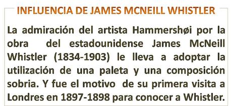 VILHELM HAMMERSHØI, INFLUENCIAS