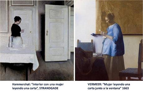 VILHELM HAMMERSHØI, INFLUENCIAS