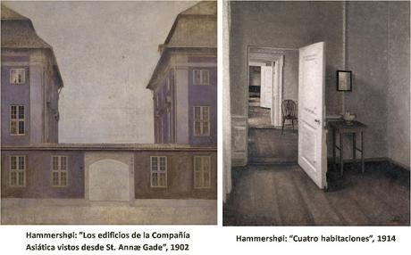VILHELM HAMMERSHØI, INFLUENCIAS