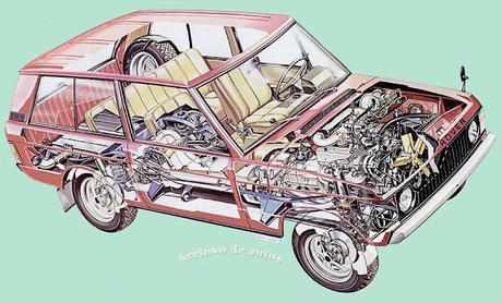 Range Rover presentado en el año 1970