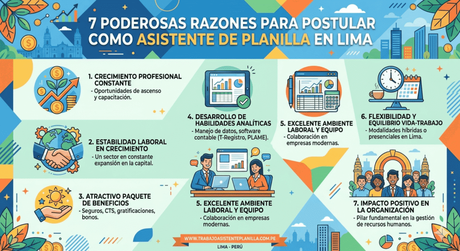 Asistente de Planilla