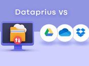 Dataprius diferente Drive, Dropbox OneDrive