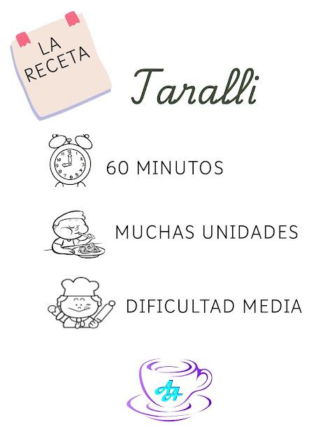 TARALLI