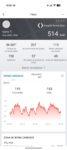 He probado el Amazfit Active Max y tengo claro que no hace falta gastar 400 euros en un smartwatch