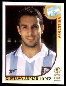 Gustavo Adrian Lopez
