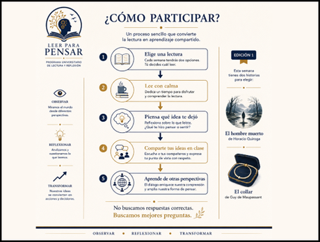 Leer para Pensar