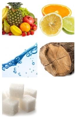 El universo de aromas de los PERFUMES LAROME El universo de aromas de los PERFUMES LAROME