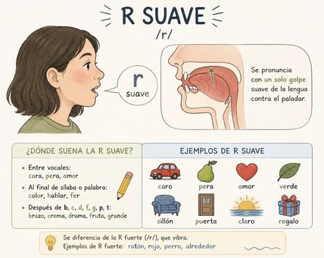 r suave