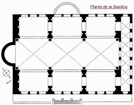 Basílica de Majencio y Constantino