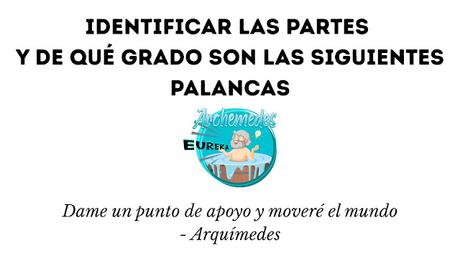 LAS PALANCAS: APRENDE A IDENTIFICARLAS PASO A PASO